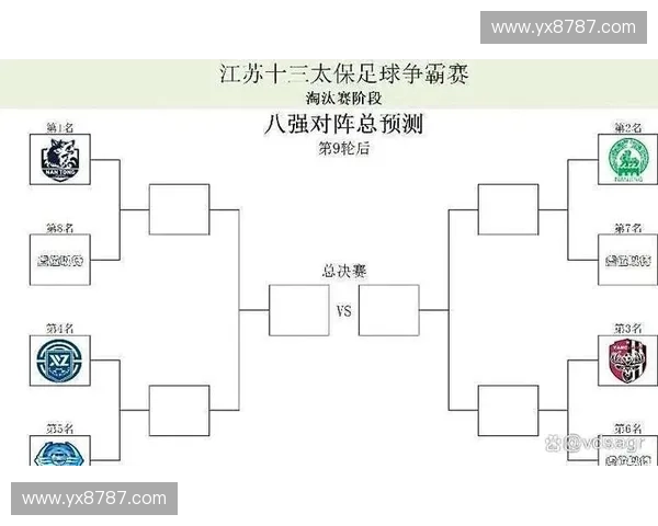 聚焦苏超足球联赛全面解析各队实力变化与赛季竞争走向趋势分析篇 聚焦苏超足球联赛全面解析各队实力变化与赛季竞争走向趋势分析篇